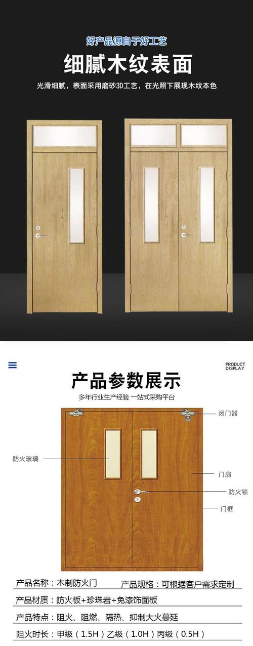 金尚 木质防火工业门 消防工程隔热门 木制免漆酒店房门 复合平开门